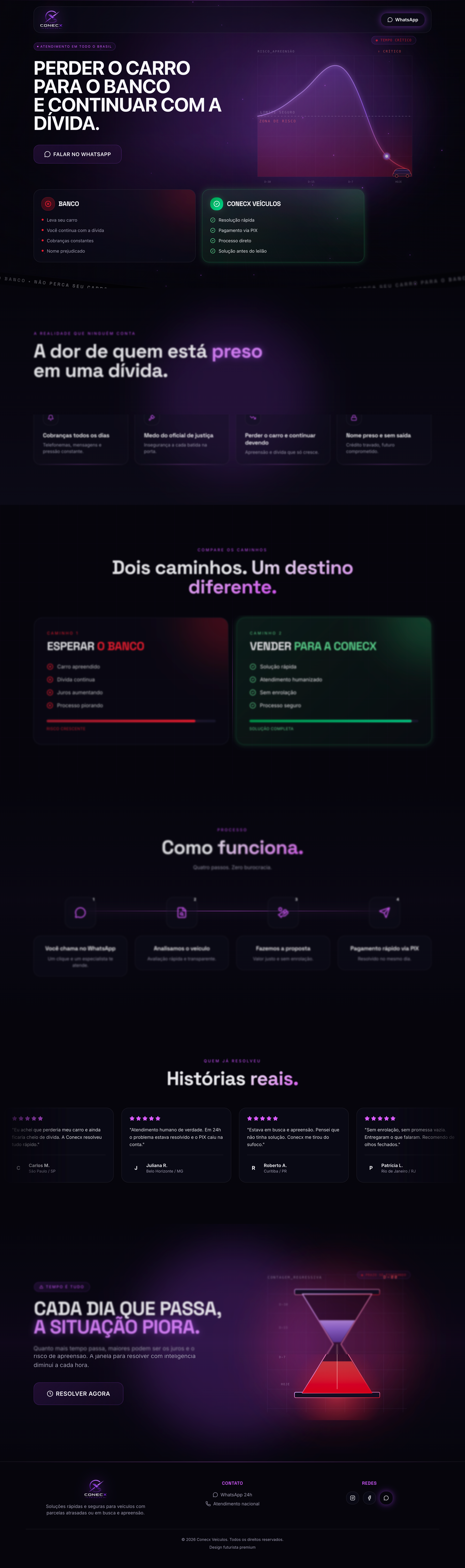 CONECX VEÍCULOS
